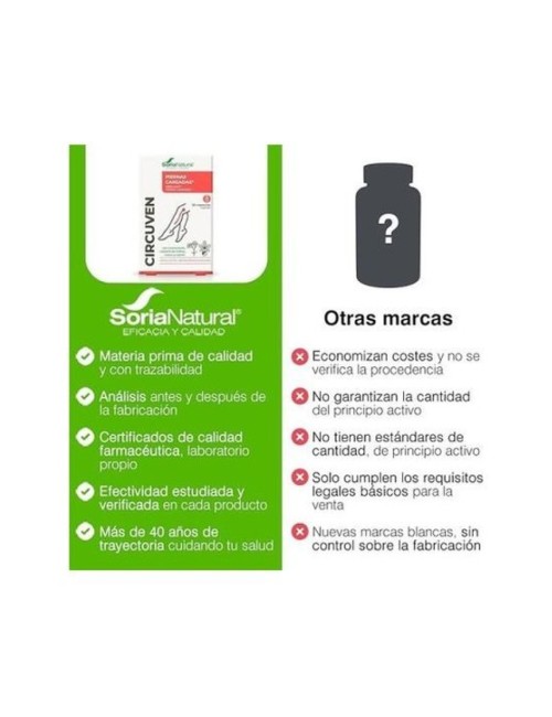CIRCUVEN 30 CAP SORIA NATURAL