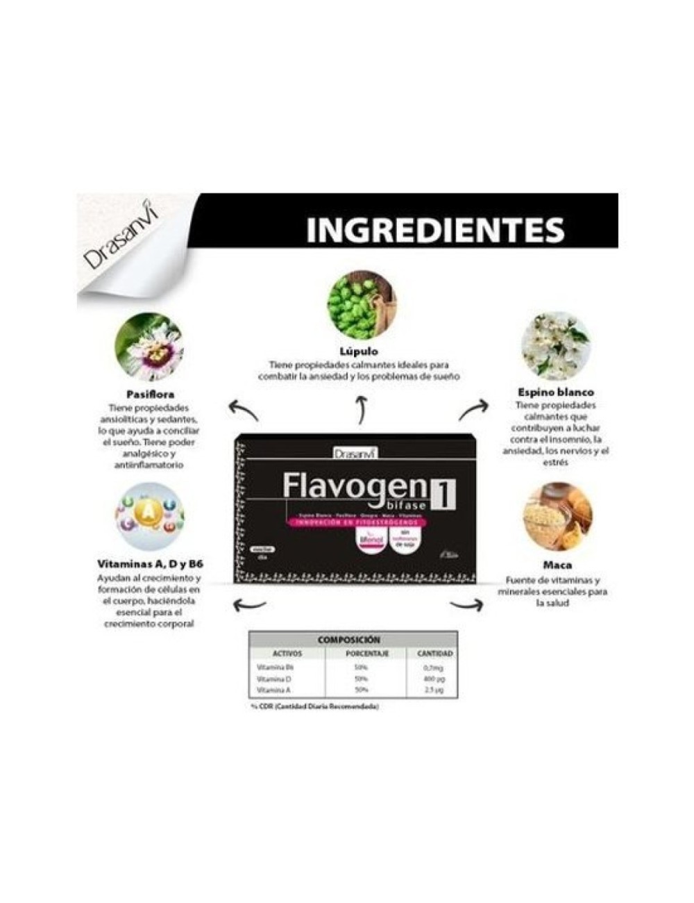 FLAVOGEN BIFASE 60 CAP DRASANVI