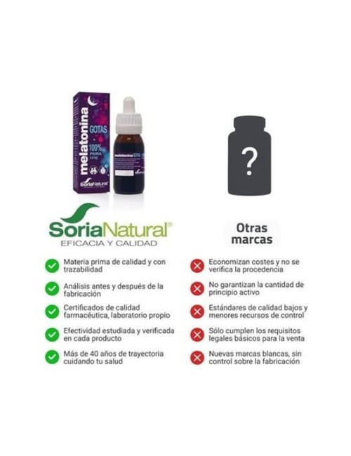 MELATONINA GOTAS 50 ML SORIA NATURAL