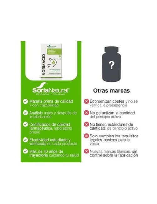 NORMACID CITRUS 32 COMP. SORIA NATURAL