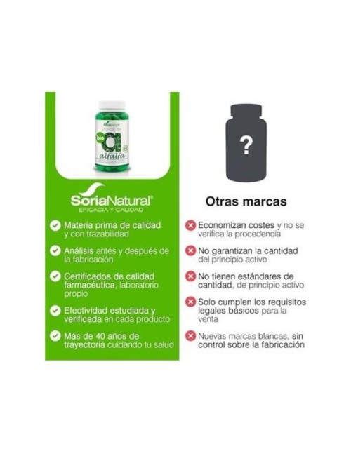 VERDE DE ALFALFA BIO 240 CAP