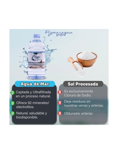 DIET-CATAL AGUA MAR 2 LITROS