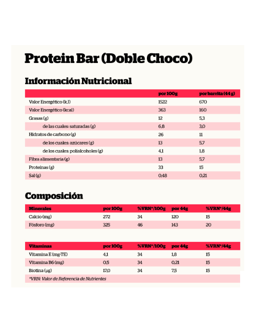 NUTRISPORT BARRITA PROTEICA DOBLE CHOCOLATE 44 GR