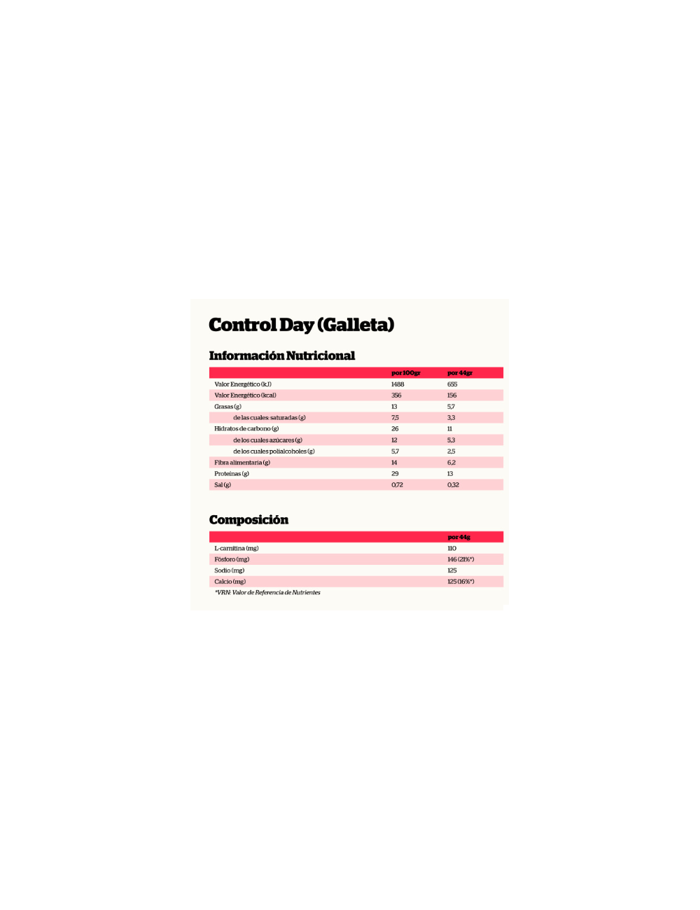 NUTRISPORT BARRITA CONTROL DAY SABOR YOGURT 44 GR