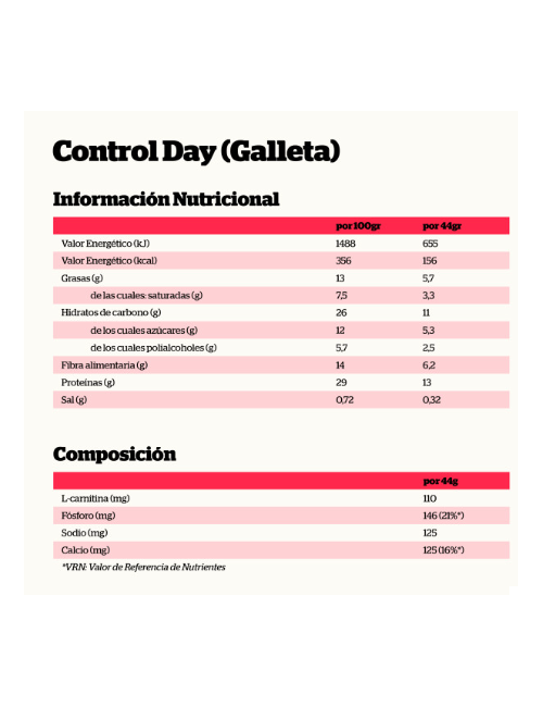 NUTRISPORT BARRITA CONTROL DAY SABOR YOGURT 44 GR