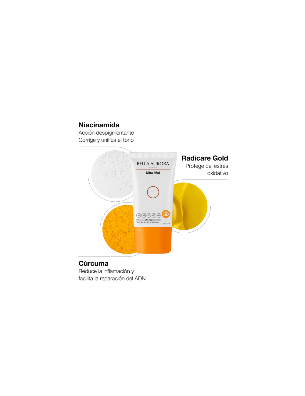 BELLA AURORA ULTRA MAT FOTOPROTECTORA ANTI-MANCHAS SPF 50+ 50 ML