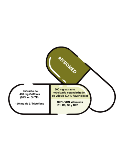 BIOSERUM ANSIOMED 45 CAP