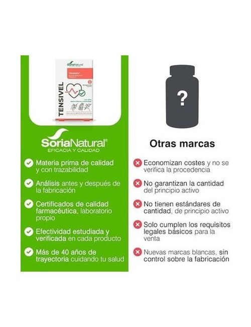 TENSIVEL 30 CAP SORIA NATURAL