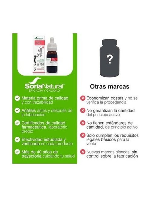 SORIA NATURAL COMPOSOR 40 CIRCUVEN COMPLEX 50 ML